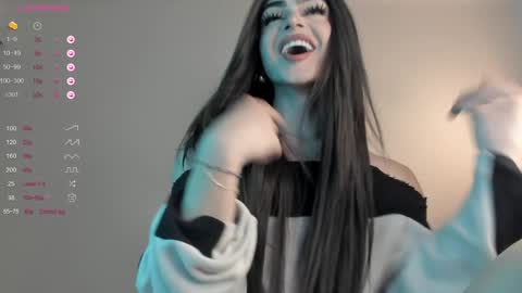 Snapshot of sweetest_bella chatting on January 7, 2025, 10:19 pm Bella online show from January 7, 2025, 10:19 pm