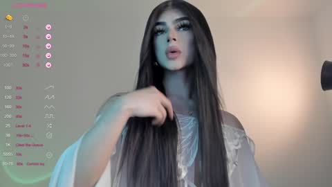 Snapshot of sweetest_bella chatting on January 21, 2025, 8:00 pm Bella online show from January 21, 2025, 8:00 pm