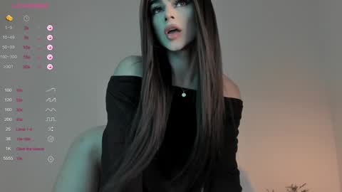 Snapshot of sweetest_bella chatting on February 7, 2025, 8:42 pm Bella online show from February 7, 2025, 8:42 pm