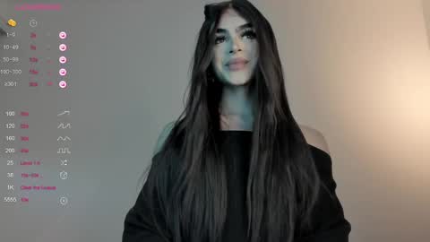 Snapshot of sweetest_bella chatting on February 9, 2025, 8:13 pm Bella online show from February 9, 2025, 8:13 pm