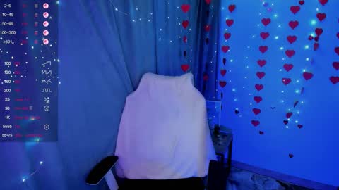 sweetfoyou online show from February 15, 2026, 7:51 am