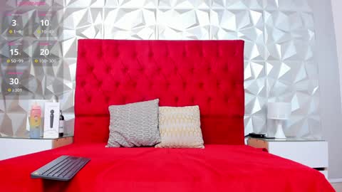 Snapshot of sweetlauren19 chatting on February 6, 2025, 5:25 am Lauren online show from February 6, 2025, 5:25 am