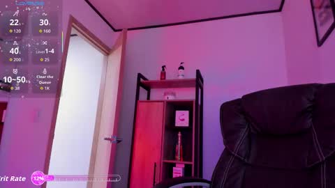 sweett_lust online show from January 19, 2026, 4:16 am