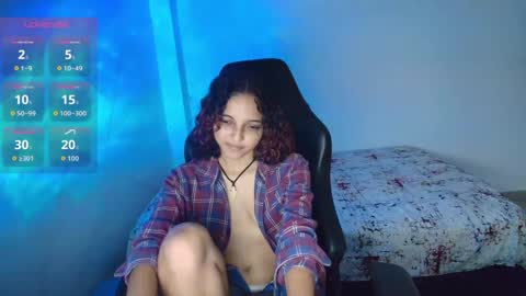 sweety_dreamgirl online show from October 12, 2025, 8:08 pm