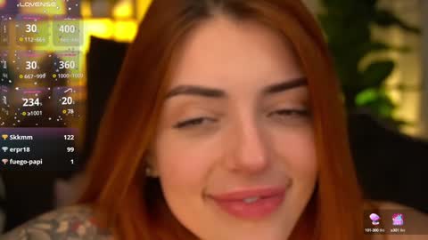 Snapshot of sweety_one_ chatting on February 8, 2025, 6:12 pm Sweety one online show from February 8, 2025, 6:12 pm