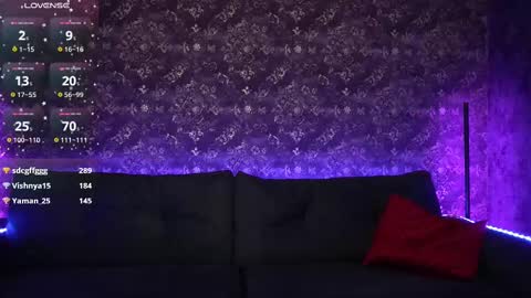 Snapshot of sweety_one_ chatting on February 22, 2025, 5:02 pm Sweety one online show from February 22, 2025, 5:02 pm