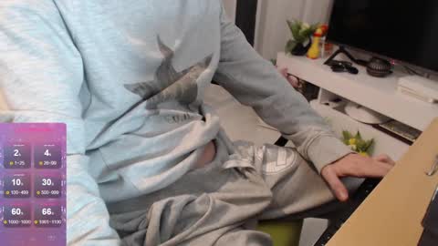 Snapshot of swetlittleboy4u chatting on December 3, 2024, 5:45 pm SwetLittleBoy4u online show from December 3, 2024, 5:45 pm