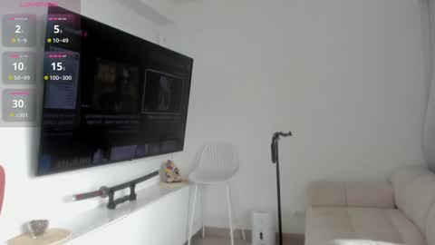 Snapshot of swt_molly chatting on October 2, 2025, 2:02 pm Molly online show from October 2, 2025, 2:02 pm