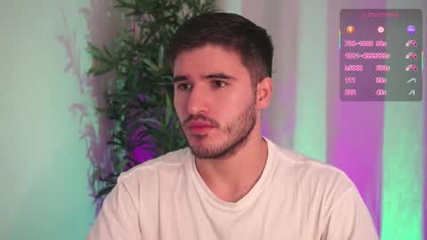 Snapshot of t0ny_wylie chatting on November 28, 2025, 10:40 am t0ny_wylie online show from November 28, 2025, 10:40 am