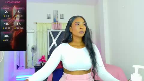 taliana  modelo independiente online show from June 21, 2026, 2:58 am