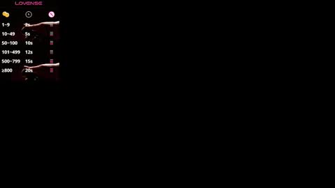 tarrant_ online show from February 16, 2026, 2:35 pm