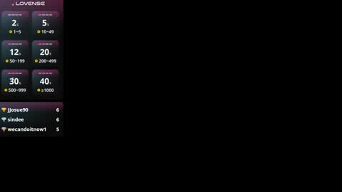 Snapshot of thaliana_wilson1 chatting on January 30, 2025, 8:01 am thaliana online show from January 30, 2025, 8:01 am