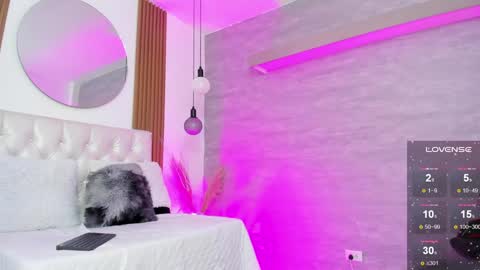 Snapshot of thararouse chatting on January 15, 2025, 12:15 pm Thara Rouse online show from January 15, 2025, 12:15 pm