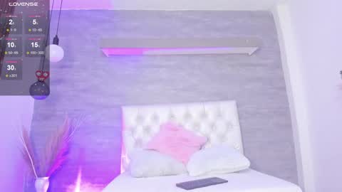 Snapshot of thararouse chatting on March 6, 2025, 3:35 pm Thara Rouse online show from March 6, 2025, 3:35 pm