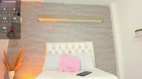 Snapshot of thararouse chatting on March 7, 2025, 12:12 pm Thara Rouse online show from March 7, 2025, 12:12 pm