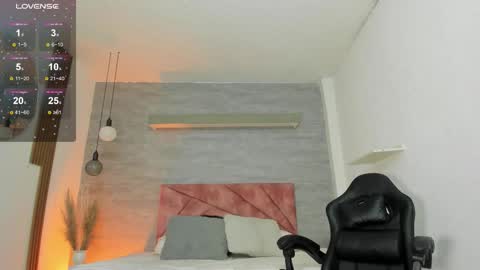 Snapshot of thararouse chatting on September 22, 2025, 12:18 pm Thara Rouse online show from September 22, 2025, 12:18 pm