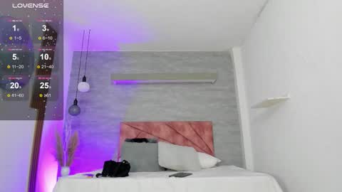 Snapshot of thararouse chatting on September 25, 2025, 12:20 pm Thara Rouse online show from September 25, 2025, 12:20 pm