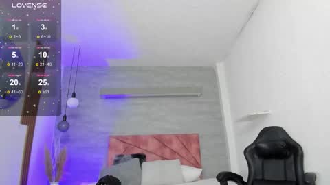 Snapshot of thararouse chatting on October 18, 2025, 12:28 pm Thara Rouse online show from October 18, 2025, 12:28 pm