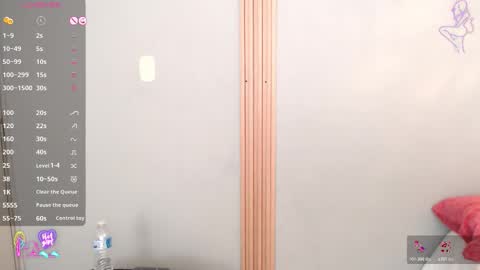 THAYSSA ROSS online show from February 4, 2026, 3:40 pm