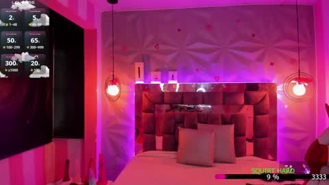 Snapshot of the_cat_girl_ chatting on February 5, 2025, 9:50 pm i am Cat online show from February 5, 2025, 9:50 pm