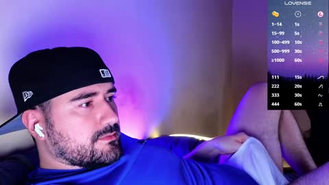 Theo Ravi online show from December 31, 2024, 2:40 am