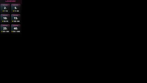 THIAGO MENESES online show from September 15, 2025, 2:55 am