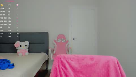 Snapshot of tiny__alice chatting on February 14, 2025, 12:14 pm Alice ONLINE TOMORROW 1100-1700 GMT3 online show from February 14, 2025, 12:14 pm