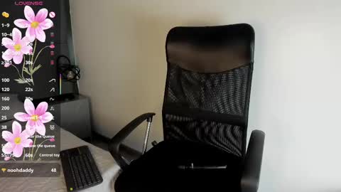 Snapshot of tracy_lambo chatting on March 8, 2025, 3:28 am tracy online show from March 8, 2025, 3:28 am