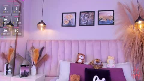 Tracy  online show from April 22, 2026, 8:32 pm