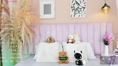 Snapshot of tracy_lee_ chatting on July 22, 2026, 1:25 pm Tracy online show from July 22, 2026, 1:25 pm
