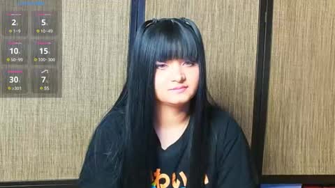 trixiedoescamcam online show from December 31, 2024, 1:04 am