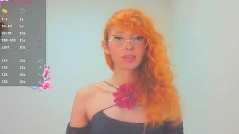 Trixy Rose online show from March 21, 2026, 6:33 pm