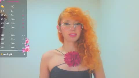 Trixy Rose online show from March 28, 2026, 6:18 pm