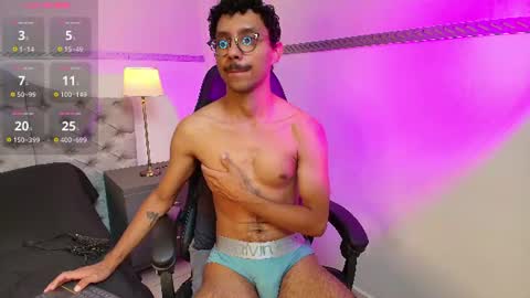 Snapshot of twunkmiguel chatting on July 17, 2026, 3:35 am TwunkMiguel online show from July 17, 2026, 3:35 am