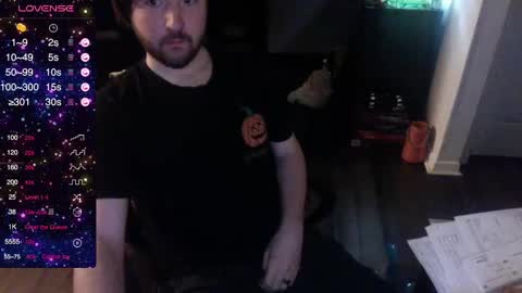 tyler4478 online show from February 10, 2025, 8:42 am