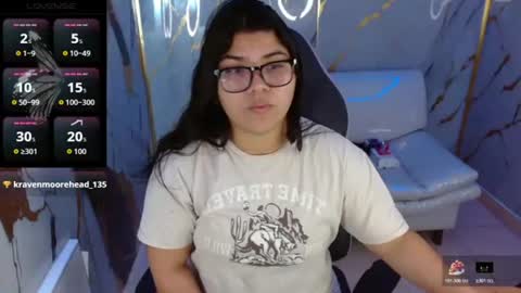 Snapshot of valeri_harpers4 chatting on July 2, 2026, 6:36 pm valeri_harpers4 online show from July 2, 2026, 6:36 pm