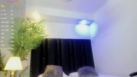 Snapshot of valeri_tafur chatting on October 21, 2025, 11:11 am valeri_tafur online show from October 21, 2025, 11:11 am