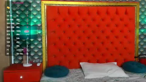 Snapshot of valleriejonnes chatting on May 10, 2026, 12:10 pm Valerie Val V online show from May 10, 2026, 12:10 pm