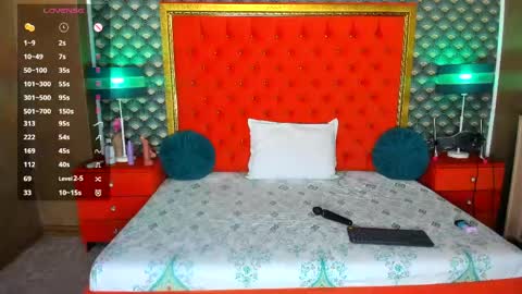 Snapshot of valleriejonnes chatting on May 19, 2026, 8:04 pm Valerie Val V online show from May 19, 2026, 8:04 pm