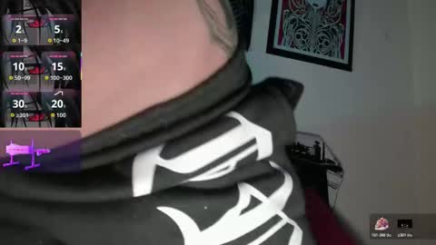 david guzman i model independenthelp me with a thumbs up online show from December 1, 2025, 4:39 am