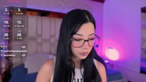 Snapshot of vanessaduval chatting on September 10, 2025, 4:01 am vanessaduval online show from September 10, 2025, 4:01 am