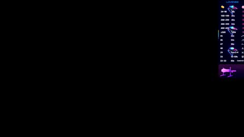 Veronica online show from March 12, 2026, 7:25 am