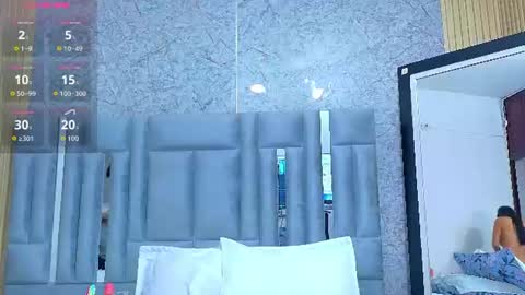 Snapshot of veronica_roose chatting on June 13, 2026, 12:36 pm Veronica online show from June 13, 2026, 12:36 pm