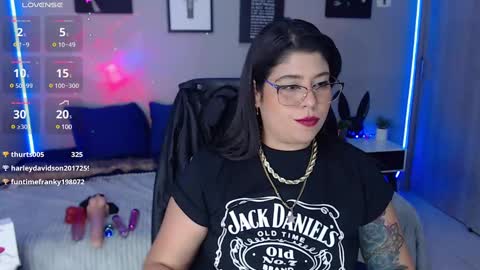 Snapshot of veronika_metalstar chatting on January 14, 2025, 7:53 pm Miss Veronika online show from January 14, 2025, 7:53 pm