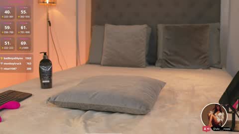 Snapshot of victoria__rossi chatting on February 8, 2025, 3:10 pm online show from February 8, 2025, 3:10 pm