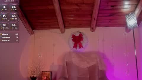 Snapshot of victoriabathory chatting on December 5, 2024, 9:50 am Tory online show from December 5, 2024, 9:50 am