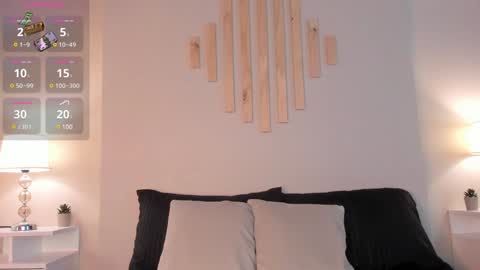 Snapshot of victorianoah_ chatting on January 29, 2025, 7:43 pm Victoria online show from January 29, 2025, 7:43 pm