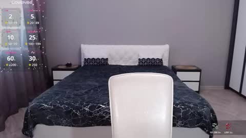 VictoriaTiger online show from February 3, 2026, 10:31 am