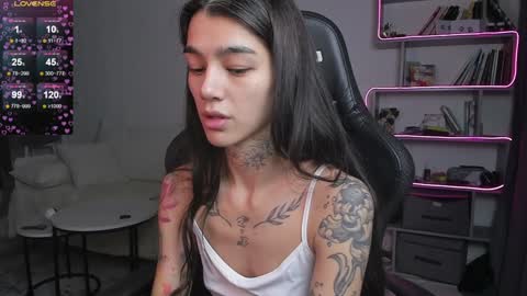 Snapshot of vinkitinkii chatting on January 30, 2025, 7:07 am vinkitinkii online show from January 30, 2025, 7:07 am