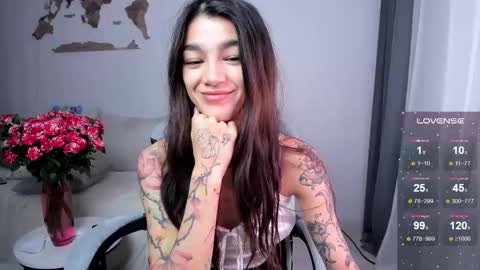 Snapshot of vinkitinkii chatting on September 27, 2025, 7:35 am vinkitinkii online show from September 27, 2025, 7:35 am